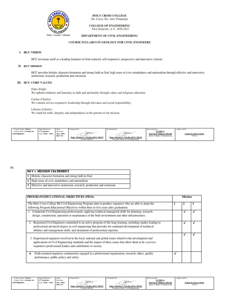 GEOLOGY FOR CIVIL ENGINEERS SYLLABUS intelligence overview