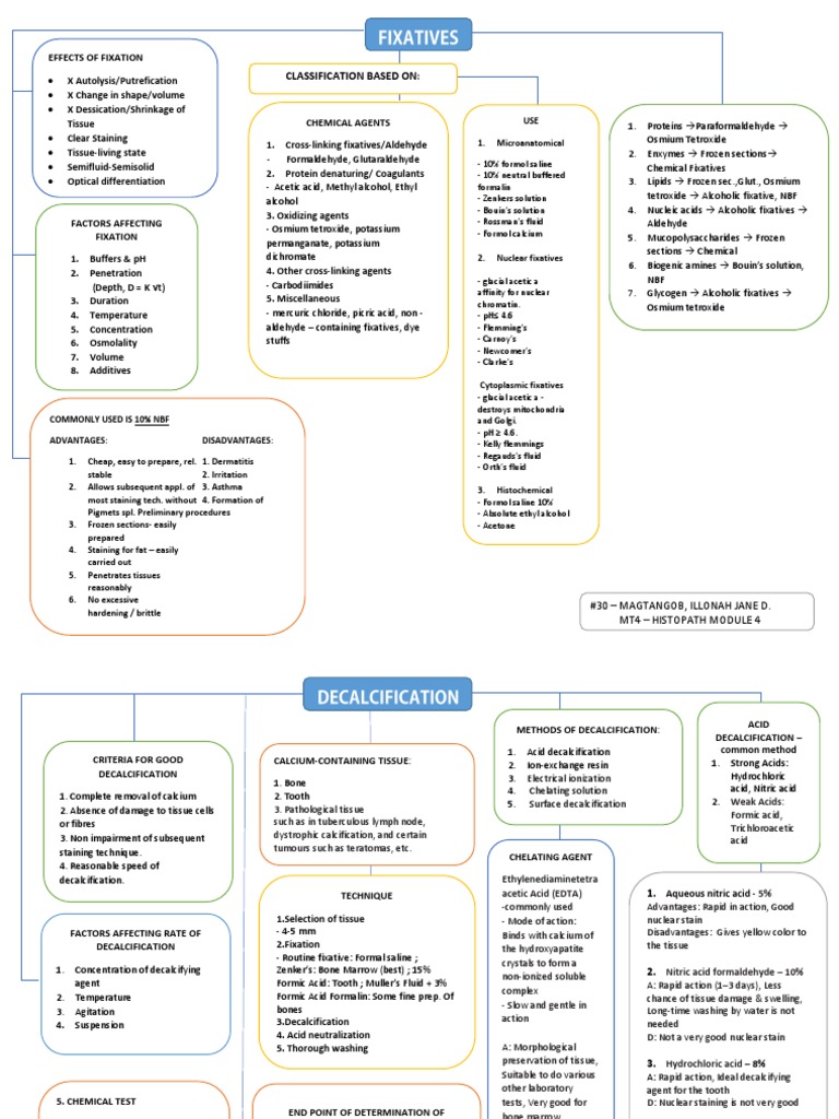 HISTOPATHMODULE4 Notes PDF Fixation (Histology) Chemical Substances
