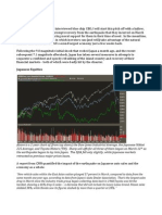 Nick Bucheleres Short Japanese Yen (JPY)