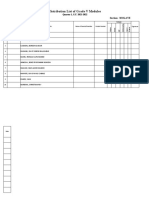 Distribution List of Grade V Modules: Adviser: Lani N. Dumanil Section: MOLAVE