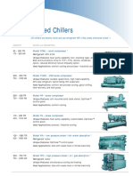 Water Cooled Chillers Line Card