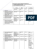 Timeline JADWAL KULIAH APLIKATIF TERPADU UNIVERSITAS NGURAH RAI 2021 - 2022 FINAL