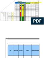 Matriz de Riesgos y Peligros YAKUMA ING2018-2