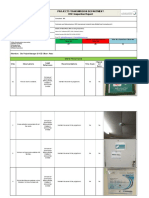 Projects Transmission Department HSE Inspection Report: # 3091800062 & 63 132/11kV Makhazen S/S