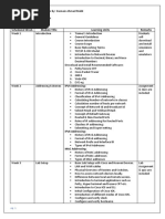 Advanced Networks by Hasnain Ahmad Malik