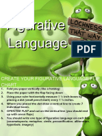 Figurativelanguagecommericals 110712163941 Phpapp01