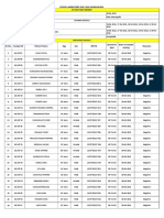 Covid Laboratory Old, DHH Jharsuguda RT-PCR Test Report