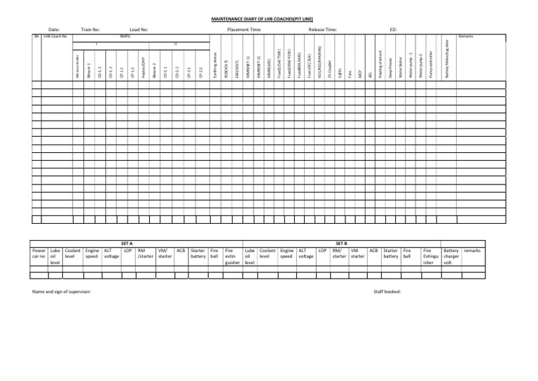 Maintenance Diary | PDF | Physical Quantities | Manufactured Goods
