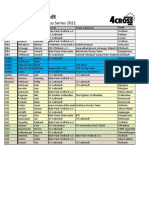 Startliste Leibstadt 2021