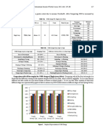 International Journal of Textile Science 2015, 4 (6) : 119-136 127