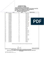 Internal Practicals Award Roll Sheet 6th Sem