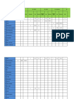 PPEs Budget Aug 2021 11