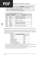 Error Code Description: DVP-ES2/EX2/SS2/SA2/SX2/SE&TP Operation Manual - Programming