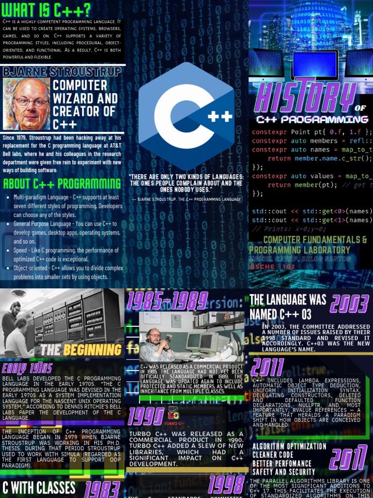 C++ Programming Language History & Uses in 40 Characters | PDF | C++ ...