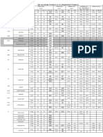 Copy of Decorative Key Products Comparison Dyrup Vs Jotun Oct 2018