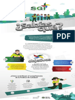 Infografia Sgi - Politica de Calidad