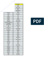 Lista Provincias Bifri15