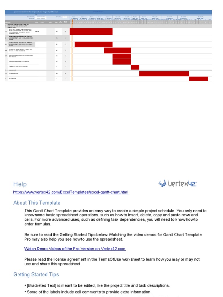 Gantt Chart Template Pro Vertex42 Download