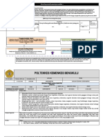 Fix Revisi RPS Kep Gadar STR TK 4 2021