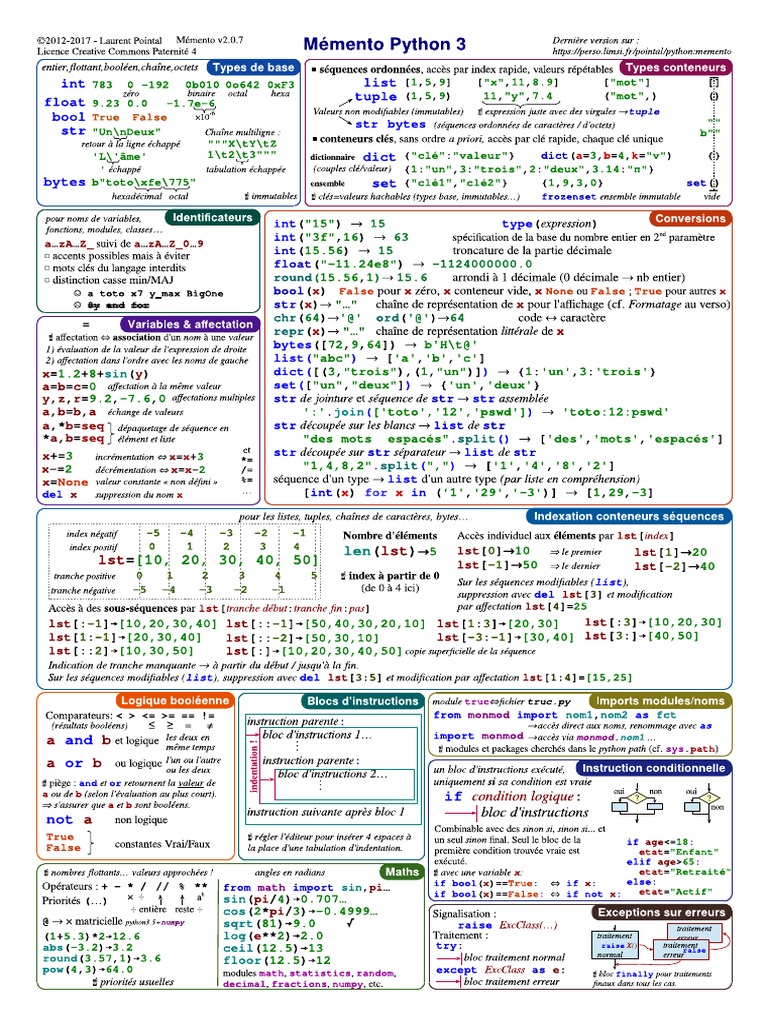 Folha de Cola French PYTHON | PDF