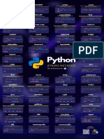 Python String Methods