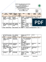 LABORATORIUM - Form Ringkasan Temuan Audit Dan RTL