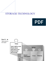 STORAGE TECHNOLOGY CHARACTERISTICS AND DEVICES