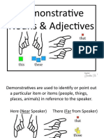 Demonstrative Nouns & Adjectives