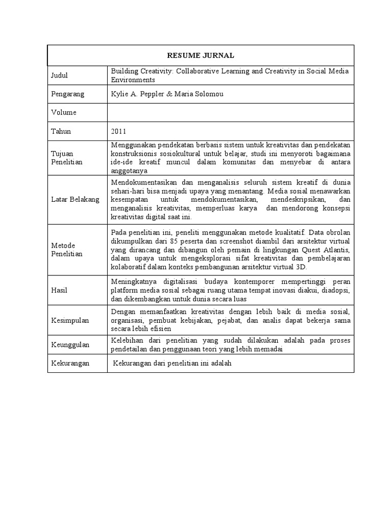 Kreativitas Remaja di Media Sosial | PDF | Ilmu Sosial