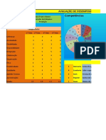 Avaliação de Desempenho1