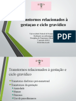 Ciclo Gravidico Aborto TDPM Aborto TM II