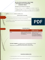 DOCTRINA DE LAS PULSIONES Presentacion - 1