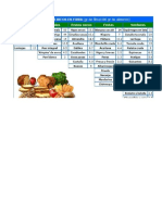 Alimentos Ricos en Fibra