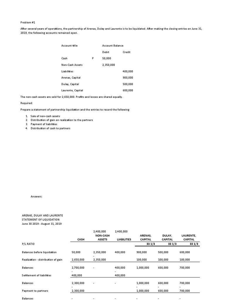 Liquidation Problem Partnership And Corporation Accounting Download
