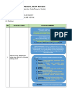 LK - Resume Pendalaman Materi PPG 2021