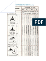 Datos de Luminarias