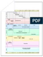 CUADRO COMPARATIVO DEL DESARROLLO (PSICOANALISIS) FICHA DE CATERA3