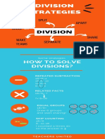 Division Strategies