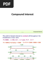 Compound Interest