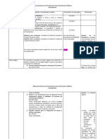 Ajustes Al Manual de Modificaciones Presupuestarias