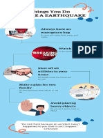 Blue Green and Orange Hand Drawn Biography and Process Infographic