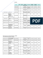 Empresas Certificadas BPM Plantas Procesadoras de Alimentos 31 Jul 2021