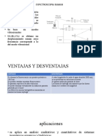 caracterizacion de polimeros