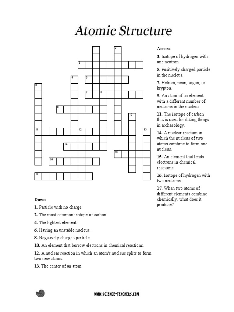 Atomic Structure Crossword PDF Atoms Chemical Elements