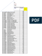 Daftar Barang: P21 Gantang