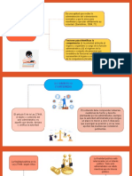 Procedimiento Administrativo