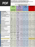 Calendario 1968 Maggio 2022 2023
