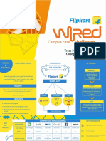 Flipkart WiRED Flip Monkeys