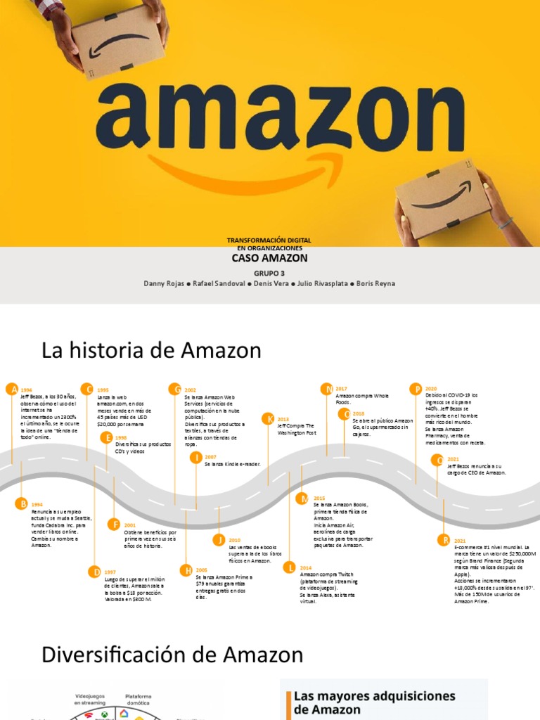 Transformación Digital de Amazon | PDF | Logística | Informática