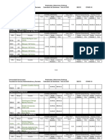 Calend Exam Ordinarios 202151b Prpu